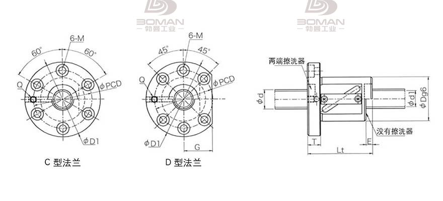 KURODA GR3205ES-DALR 黑田精工丝杆底座安装方法