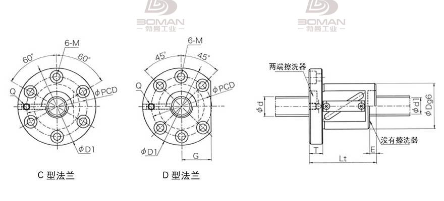 KURODA GR4506FS-DAPR 日本黑田丝杆和THK丝杆