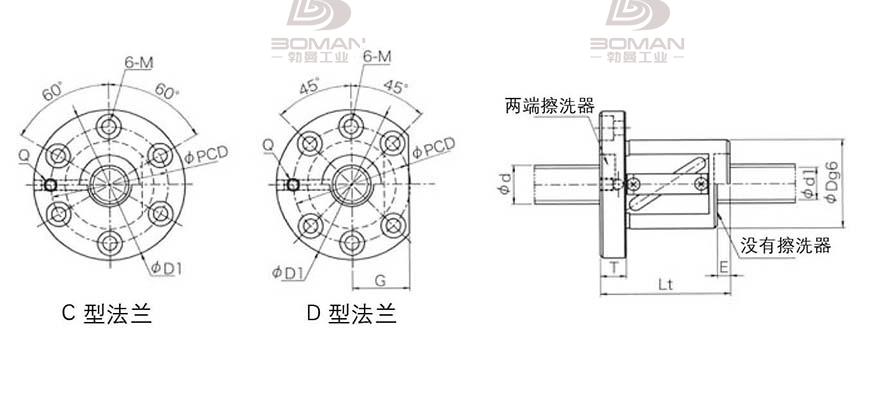 KURODA GR5006FS-DAPR 日本黑田精工丝杠钢珠安装方法