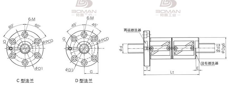 KURODA GR4505CD-DAPR 黑田丝杆上海代理商