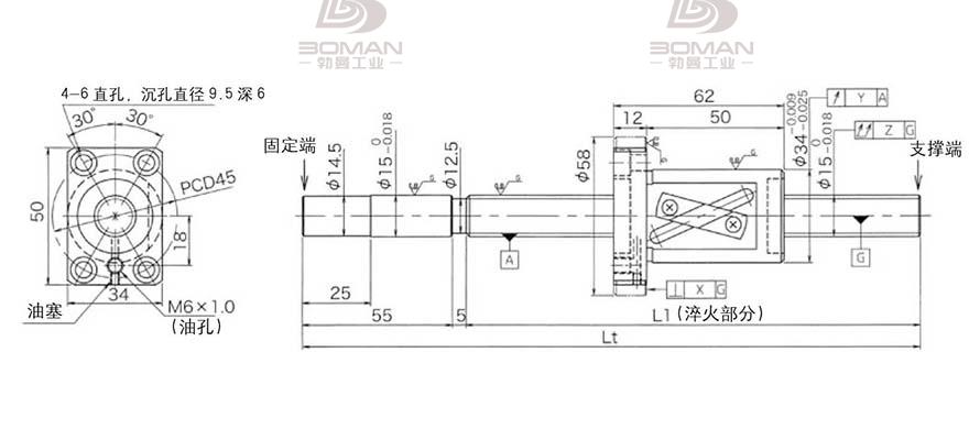 KURODA GG1520AS-BALR-1300A 黑田丝杆型号含义对照表