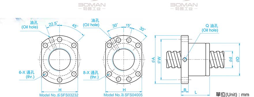 TBI SFS05005-3.8 tbi滚珠丝杆设计图