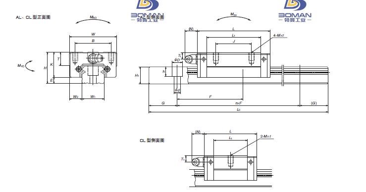 NS30CL-NS机床导轨