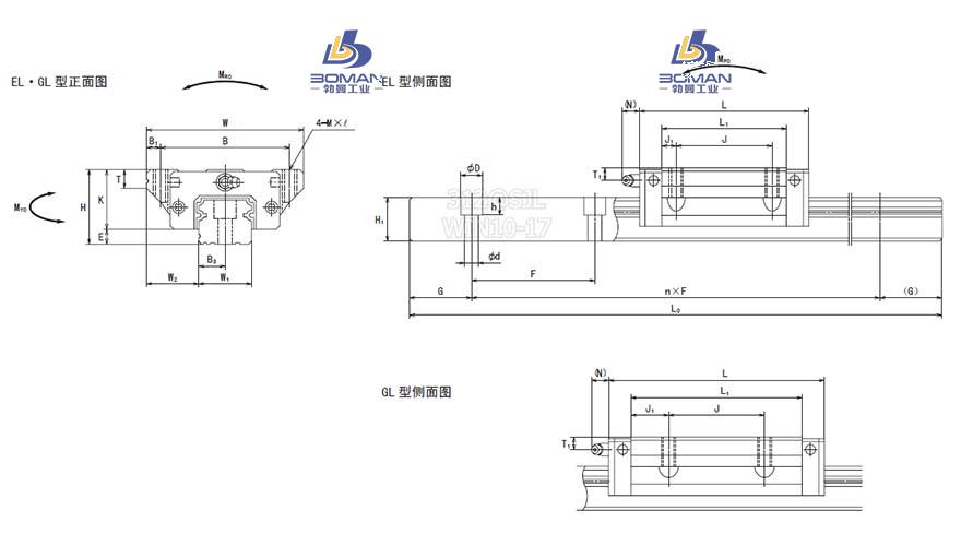 LH65EL-NSK LH导轨