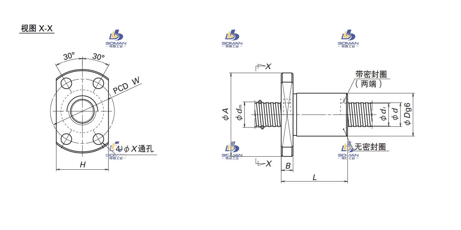 MPFD0800.5-3-NSK SFD滚珠丝杠