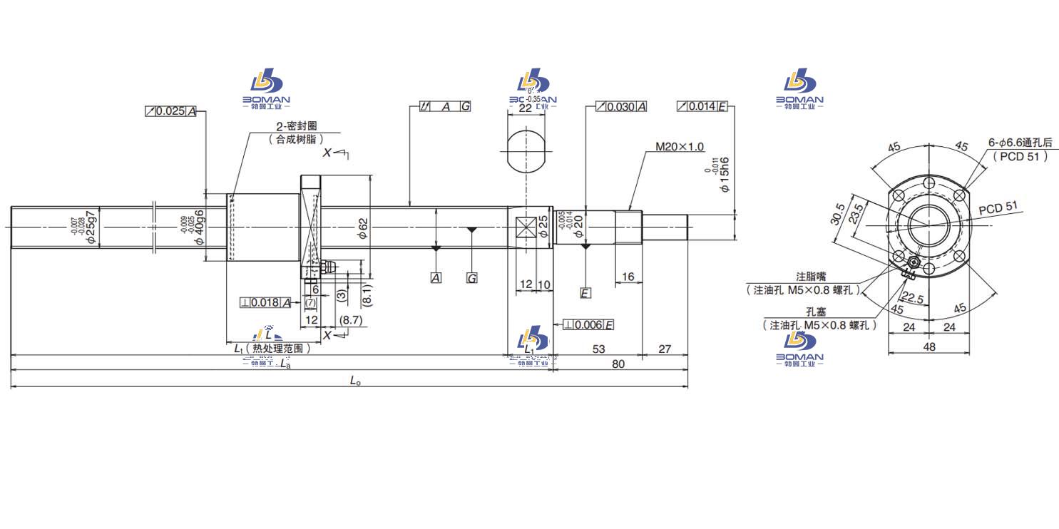 FSS2525N1D0600-PSS紧凑型滚珠丝杠