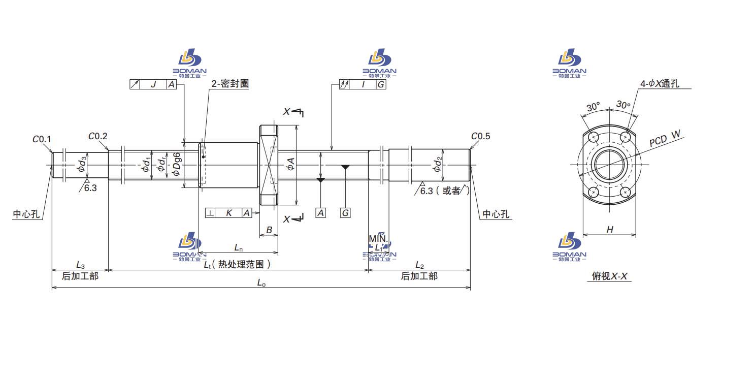W1203MS-2Y-C3T2.5-NSK FS滚珠丝杠