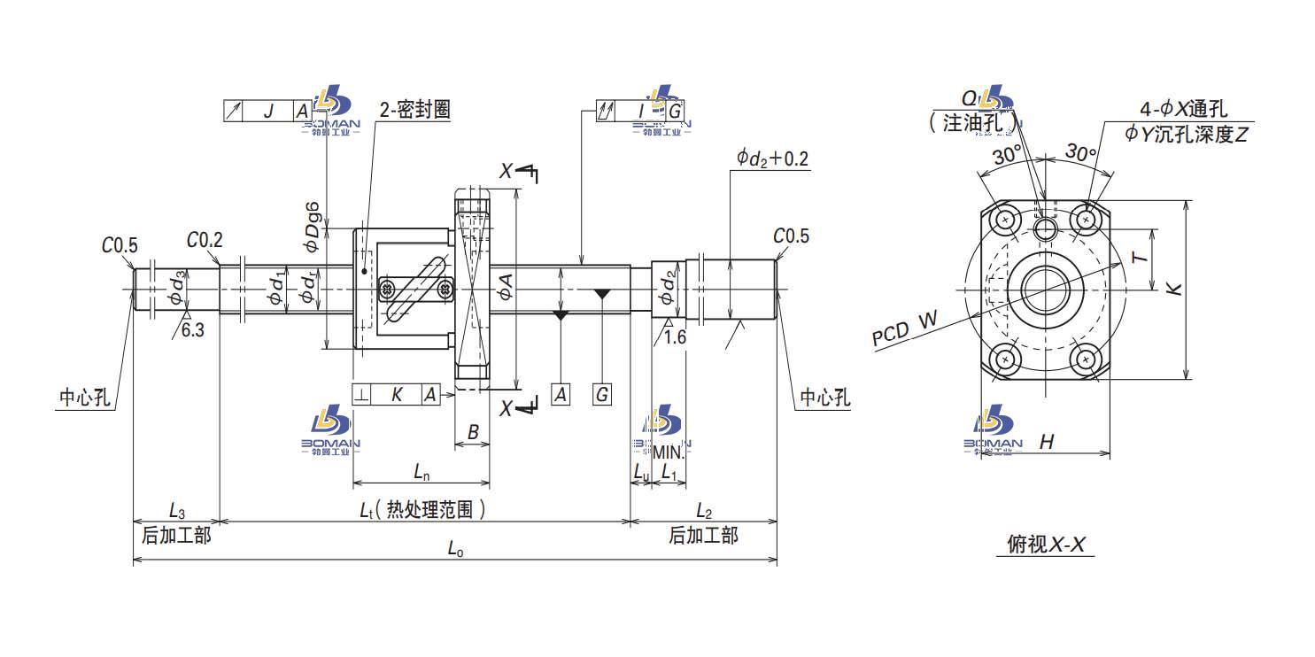 W1406FS-1-C3T5-NSK FS滚珠丝杠