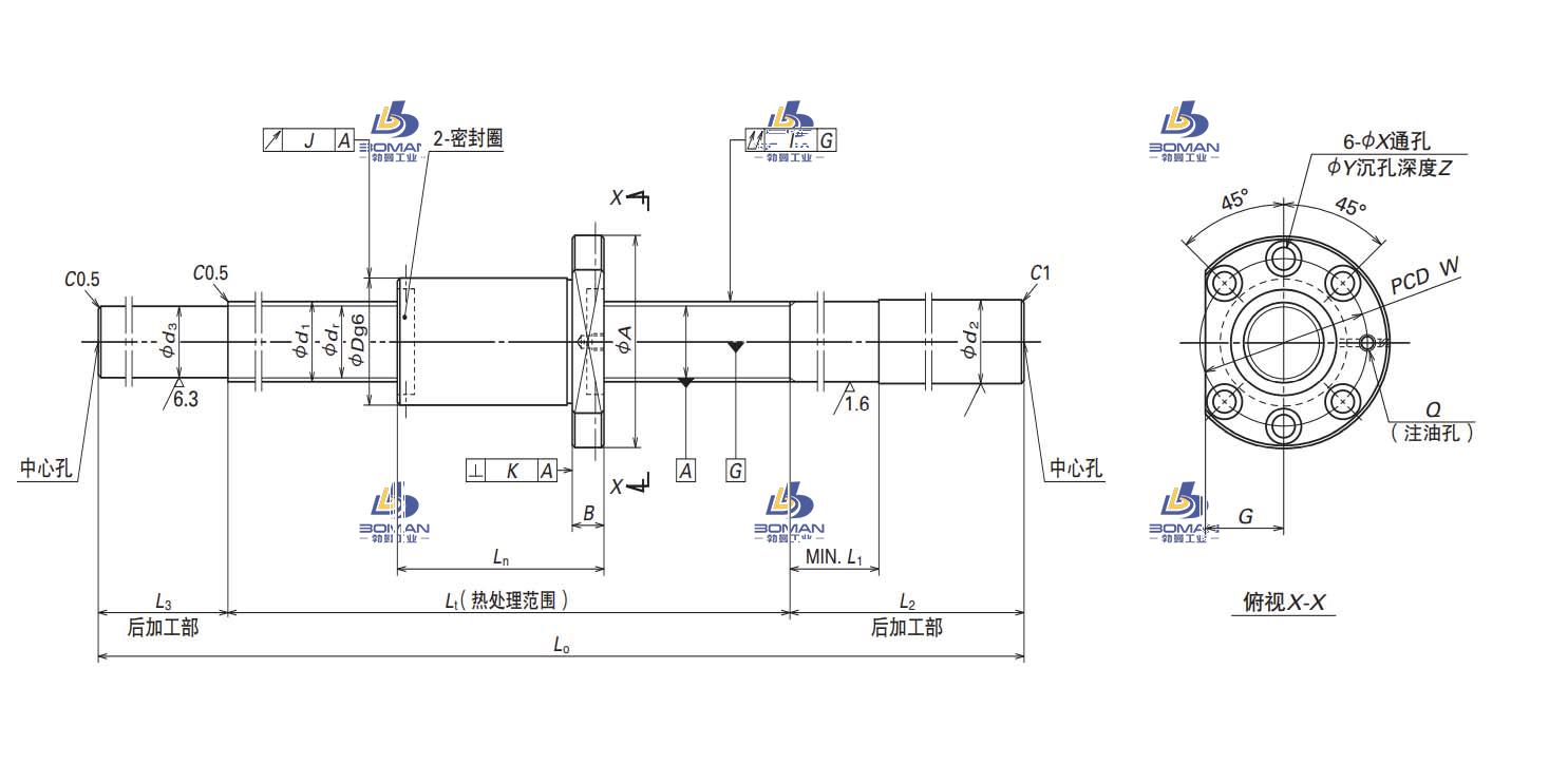 W2511SS-1ZY-C5Z10-NSK FS滚珠丝杠