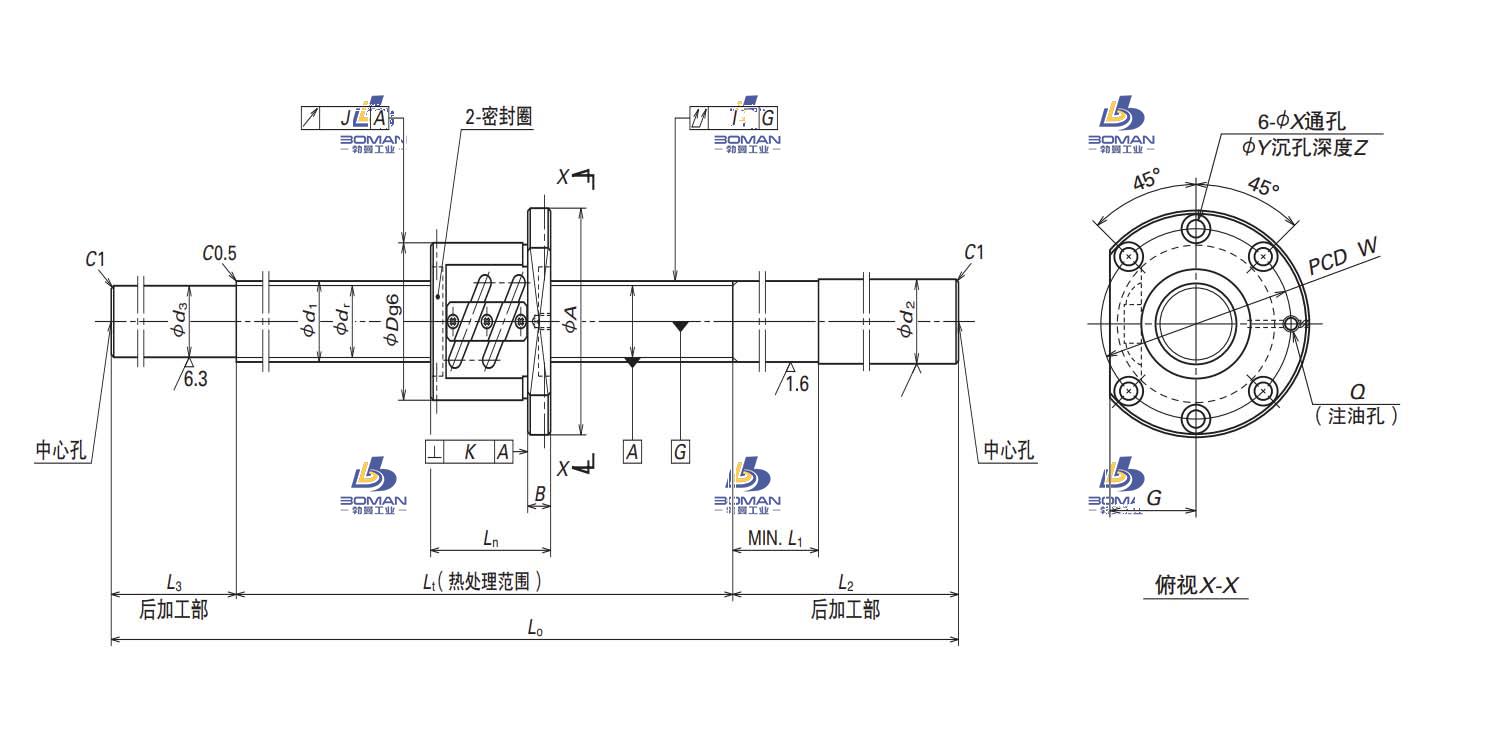 W2804SS-1P-C5Z5-NSK标准滚珠丝杠