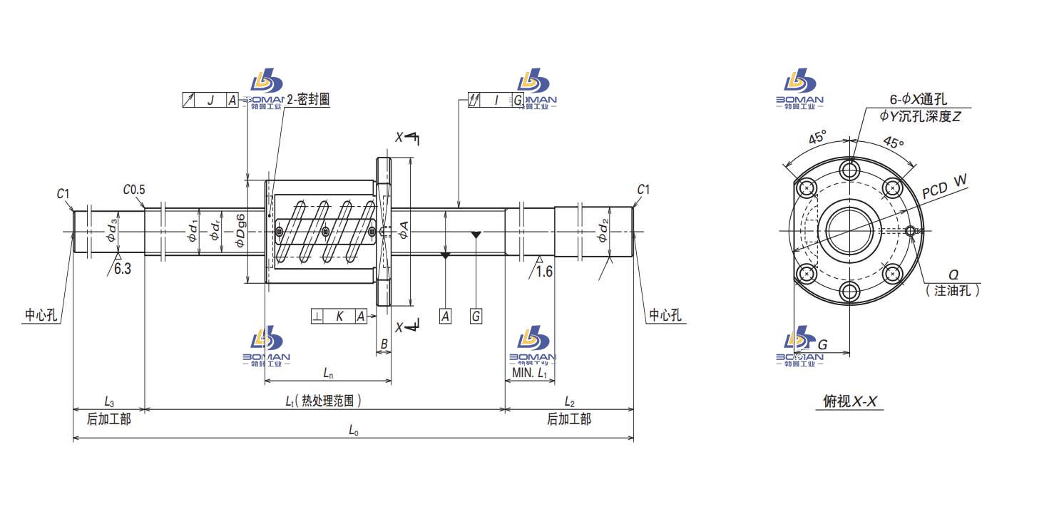 W4010SS-4Z-C5Z12-NSK标准滚珠丝杠