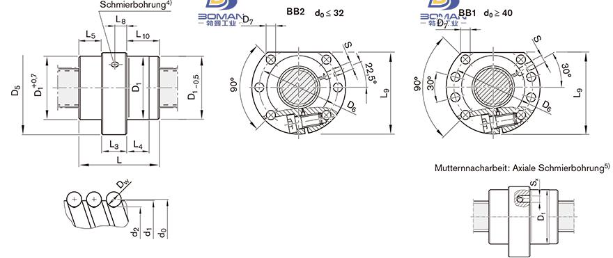 REXROTH R1512 tsk丝杠是什么品牌