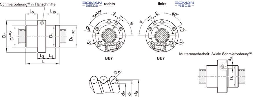 REXROTH R1512 丝杆日本TSK